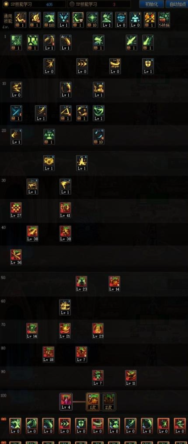 地下城与勇士起源剑帝技能加点推荐