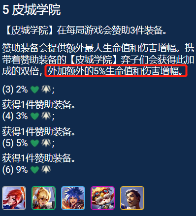 金铲铲之战皮城EZ怎么玩(图2) 金铲铲之战皮城EZ怎么玩(图2)